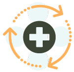 Home 4 onthly follow-ups with your Wellness Team